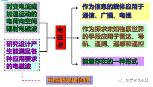 04dcec96-e976-11ee-a297-92fbcf53809c.png