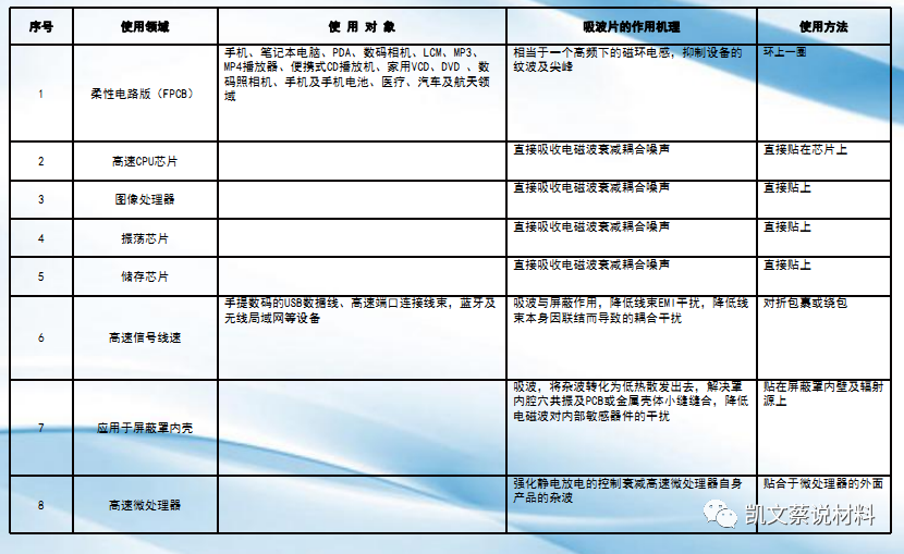 073efbdc-e976-11ee-a297-92fbcf53809c.png