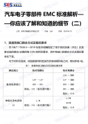 【电磁兼容标准解析分享】汽车电子零部件EMC标