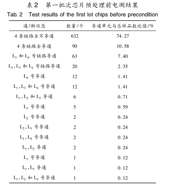 7c57dce8-64b2-11ee-939d-92fbcf53809c.png