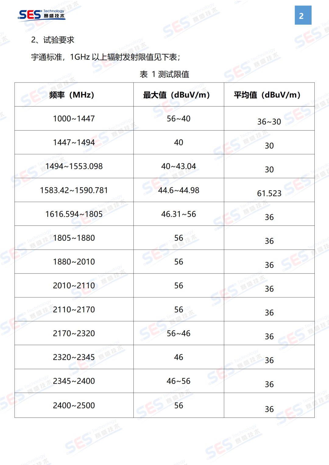 171304fa-6a27-11ee-9788-92fbcf53809c.png