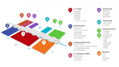 电子元器件行业：下游需求带动电子元器件行业