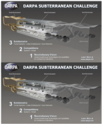 基于NVIDIA Jetson的机器人面临的结果、系统和挑战