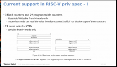 优化的关键，RISC-V中的性能监控