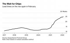 <b>曾因阻击紫光展锐被骂，如今变卖技术资产，联</b>
