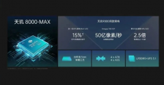 OPPO K10测评：天玑8000-MAX +UFS 3.1