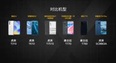 紫光展锐芯片与高通、联发科的对比介绍