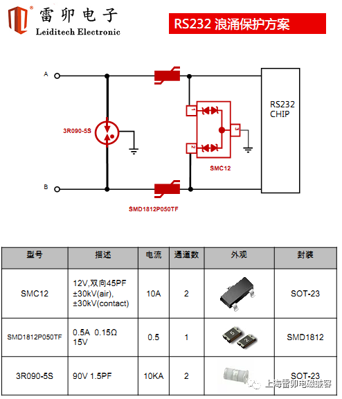 fe7889ec-6edb-11ee-9788-92fbcf53809c.png