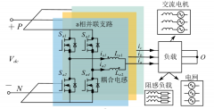EMI案例：交错并联SiC逆变器的环流纹波预测模型