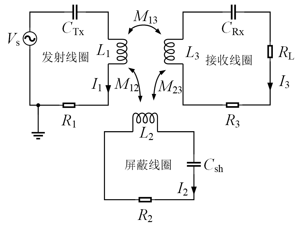 f22a57ac-630e-11ee-939d-92fbcf53809c.png