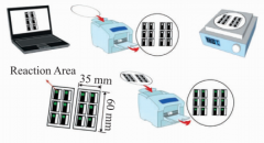 基于微流控芯片的生物传感器发展现状与展望