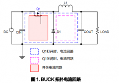 开关电源BUCK 拓扑的EMI对策