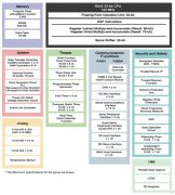 分为四部分内容来介绍RX65N目标板