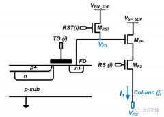摄像头是如何获取彩色图片的？