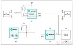 Panasonic、Maxim人体运动感应设计
