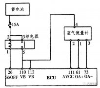 汽车传感器检测技巧16则
