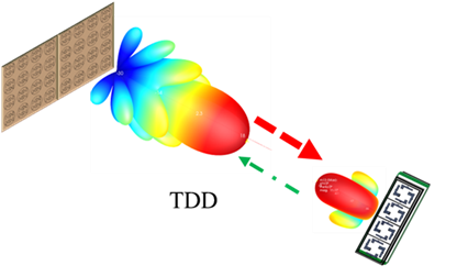 f293343c-ab6e-11ed-bfe3-dac502259ad0.png
