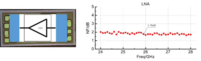 f2da89cc-ab6e-11ed-bfe3-dac502259ad0.png