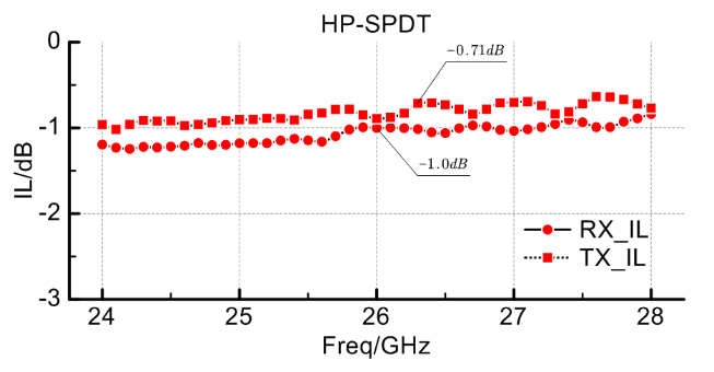 f2eadd40-ab6e-11ed-bfe3-dac502259ad0.png