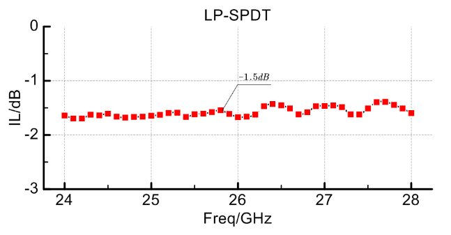 f3057326-ab6e-11ed-bfe3-dac502259ad0.png