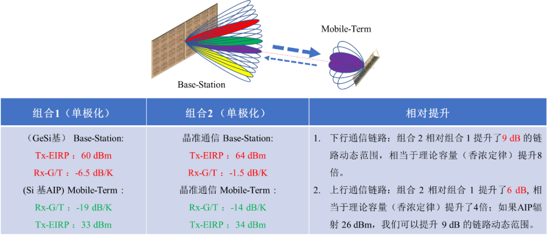f341ed56-ab6e-11ed-bfe3-dac502259ad0.png