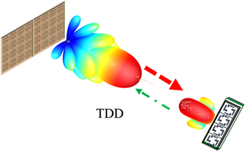 875e1e66-ab6e-11ed-bfe3-dac502259ad0.png