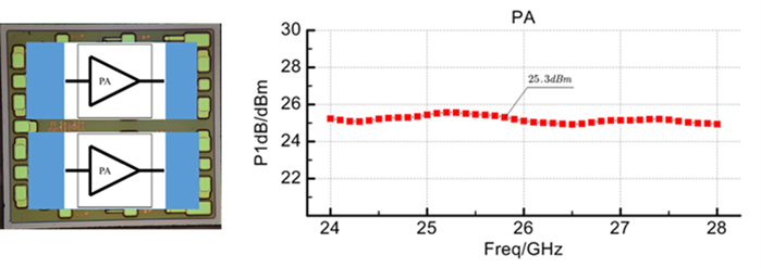 876df67e-ab6e-11ed-bfe3-dac502259ad0.png