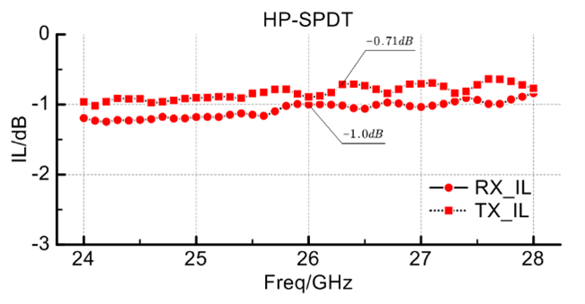 87917a36-ab6e-11ed-bfe3-dac502259ad0.png