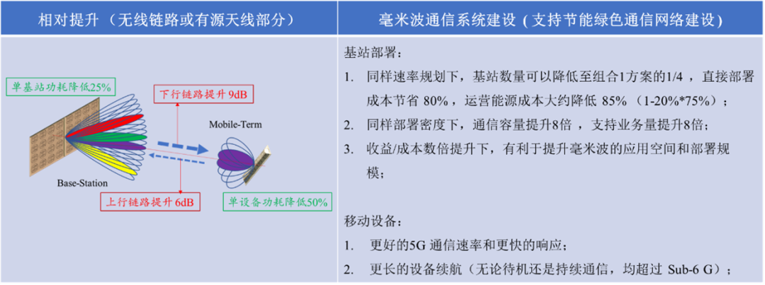 87d8427c-ab6e-11ed-bfe3-dac502259ad0.png