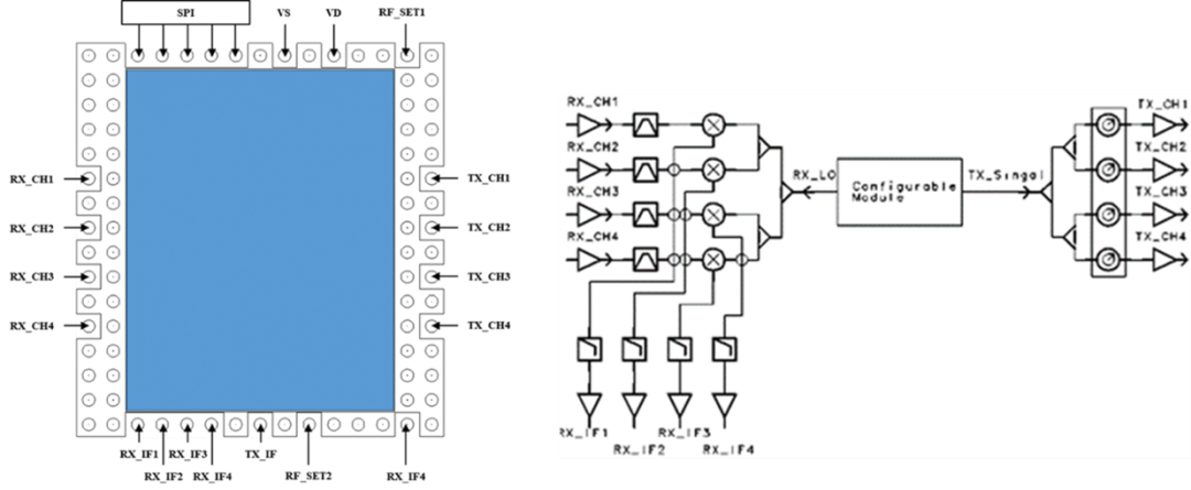 87ef94c2-ab6e-11ed-bfe3-dac502259ad0.png
