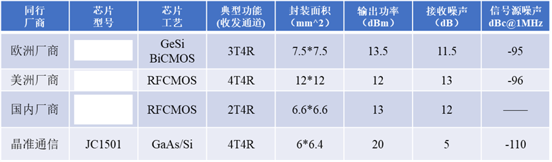 88173568-ab6e-11ed-bfe3-dac502259ad0.png