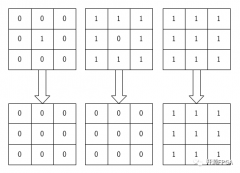 介绍MATLAB一种算法实现方式