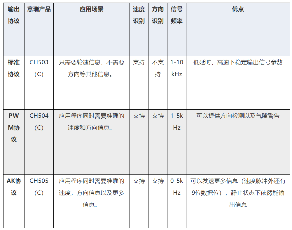 3cc81d9e-ad07-11ed-bfe3-dac502259ad0.png