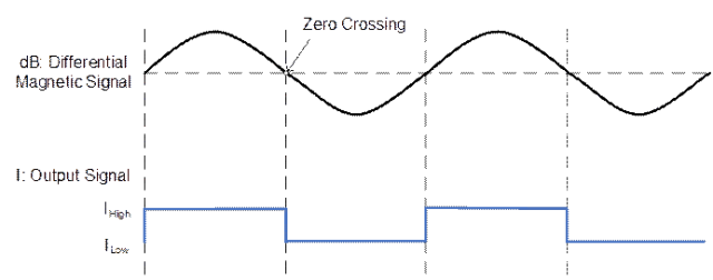 3cd94f88-ad07-11ed-bfe3-dac502259ad0.png