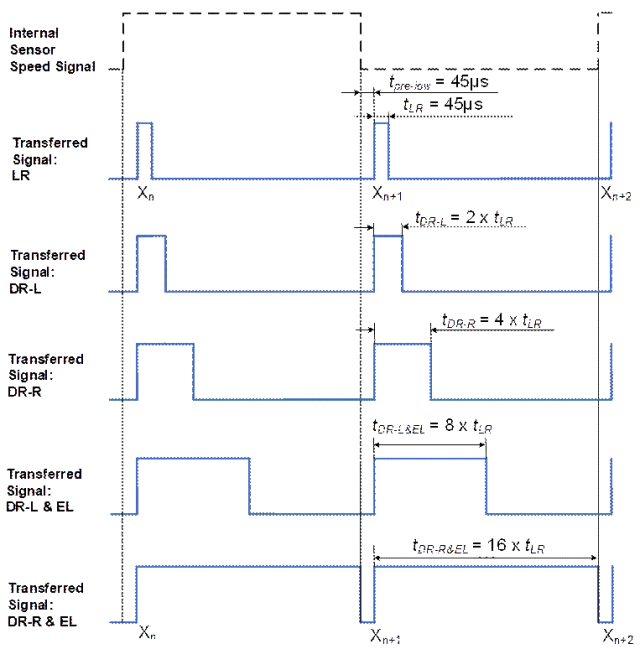 3d357790-ad07-11ed-bfe3-dac502259ad0.png