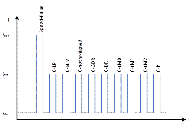 3d89eaa0-ad07-11ed-bfe3-dac502259ad0.png