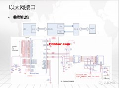 史上最全典型以太网口模块电路PCB设计