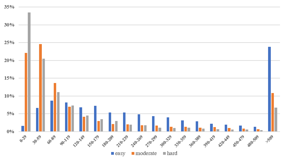 f43ea72a-ad13-11ed-bfe3-dac502259ad0.png