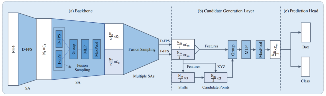 f47a8d44-ad13-11ed-bfe3-dac502259ad0.png