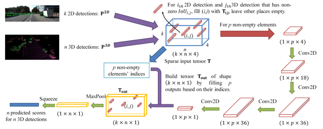 f4cdb2ee-ad13-11ed-bfe3-dac502259ad0.png