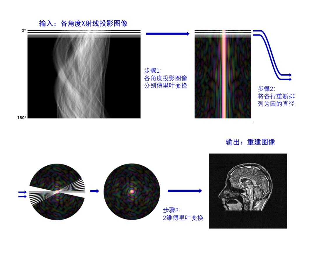 faa01dc6-a735-11ed-bfe3-dac502259ad0.png