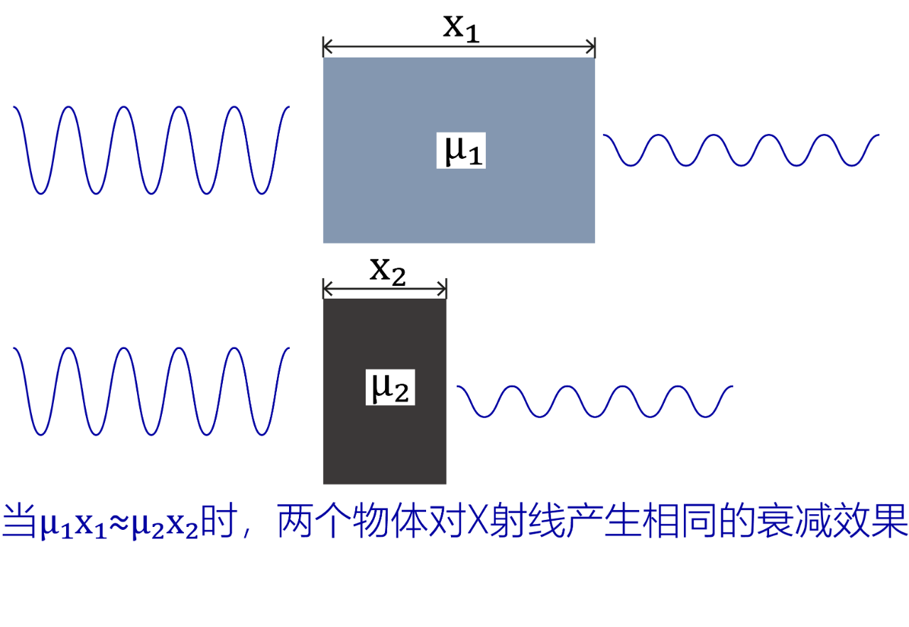 f825b3d0-a735-11ed-bfe3-dac502259ad0.png