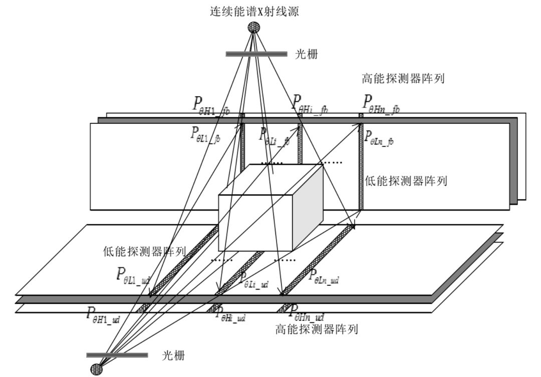 f9b9f7e2-a735-11ed-bfe3-dac502259ad0.png