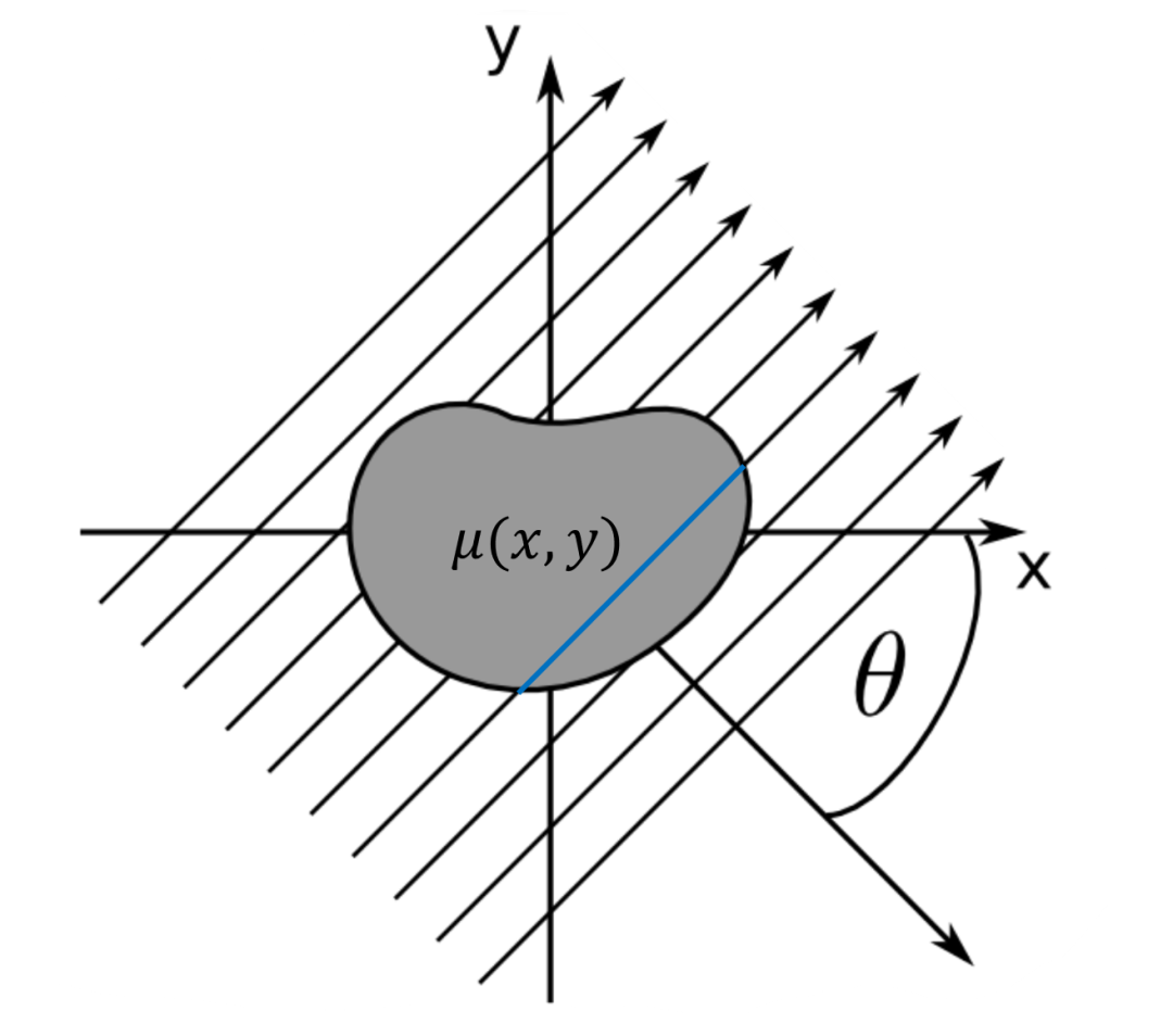 fa1a13a2-a735-11ed-bfe3-dac502259ad0.png