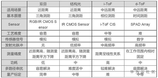 46e8ced2-a77a-11ed-bfe3-dac502259ad0.png