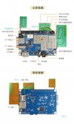 香橙派Orange Pi 4G-IOT解析