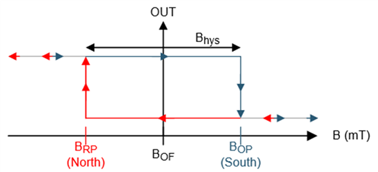pYYBAGQZE-qAFbYSAABM1TsDGK4964.png