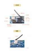 香橙派Orange pi i 96技术分析
