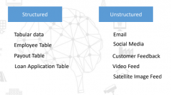 2020年常见的20种数据科学工具，你了解多少
