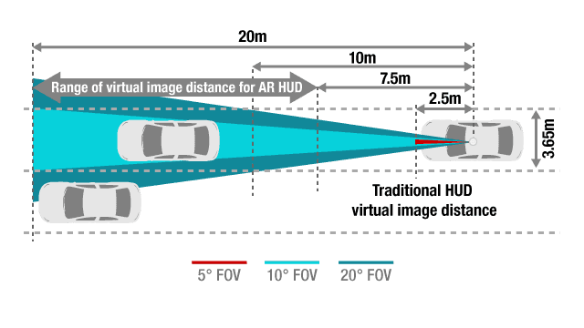 2c509e0c-c803-11ed-bfe3-dac502259ad0.png